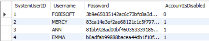 Encrypted Password Storage